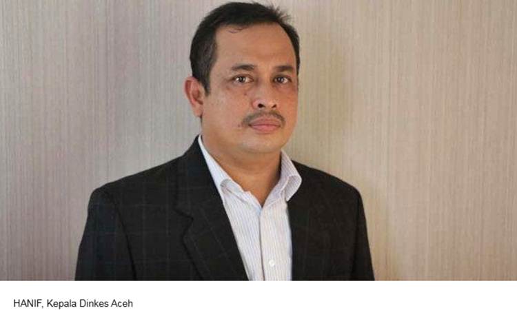 Anggaran Program Jaminan Kesehatan Aceh Membengkak Jadi Rp 1,047 Triliun